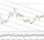usd-jpy