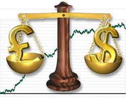 Candele giapponesi nel trading forex: le ossa del corpo di Sakata