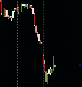 Milano e Madrid affondano l’Europa