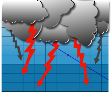 Crisi, Spagna, mercati: previsioni di agosto