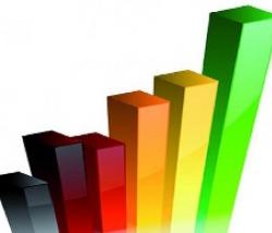 Entrate fiscali in crescita nel 2012