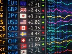 Strumenti forex, i principali